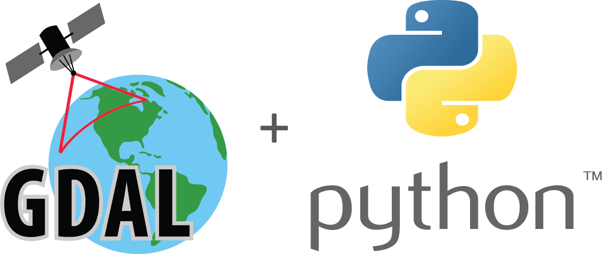 How much does it cost to host a Django application? a 2024 Tutorial for ...