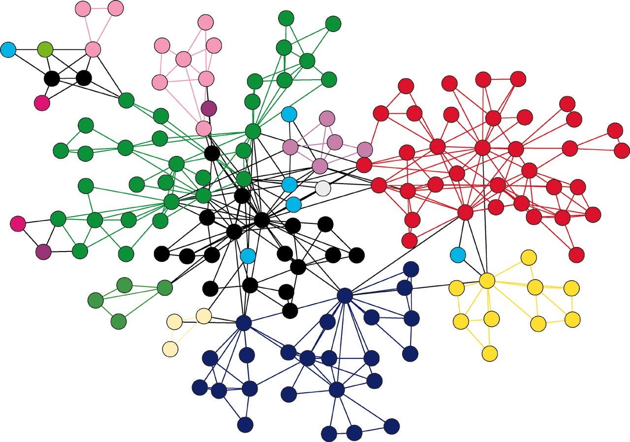 Graph Algorithm - Depth First Search - DEV Community