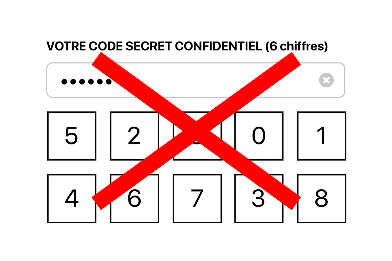 Les secrets du clavier iOS 7