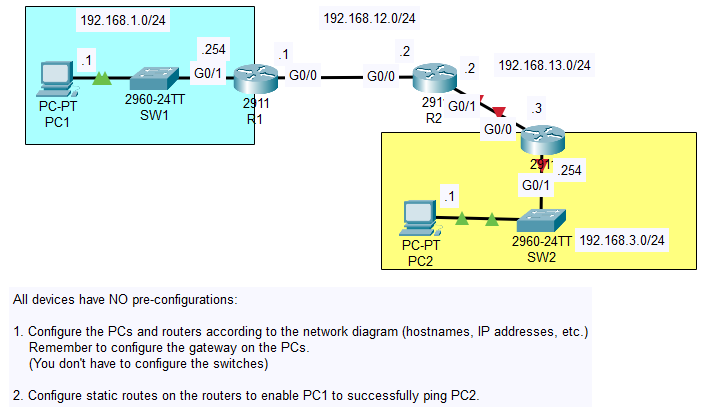 Packet Tracer Networking Labs: Part 7 | by Ethan Elston | Feb, 2025 ...