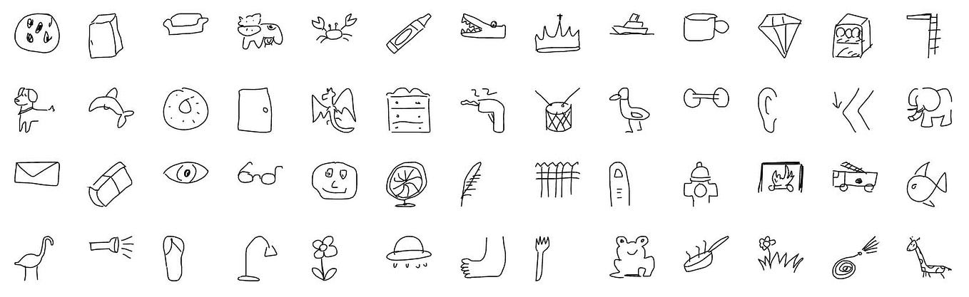 Development of 3D Ear Recognition System using Matlab | by Gautam Kumar ...