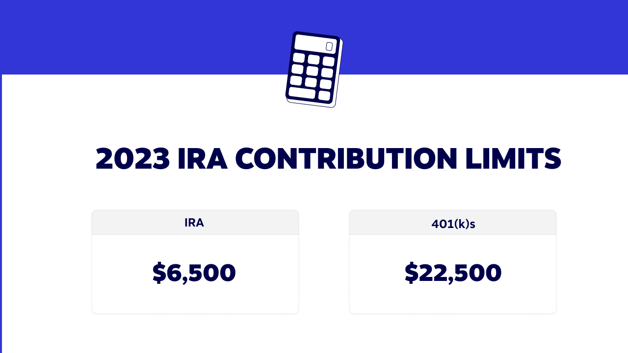 401K Contribution Limits 2024 All You Need To Know About, 50 OFF