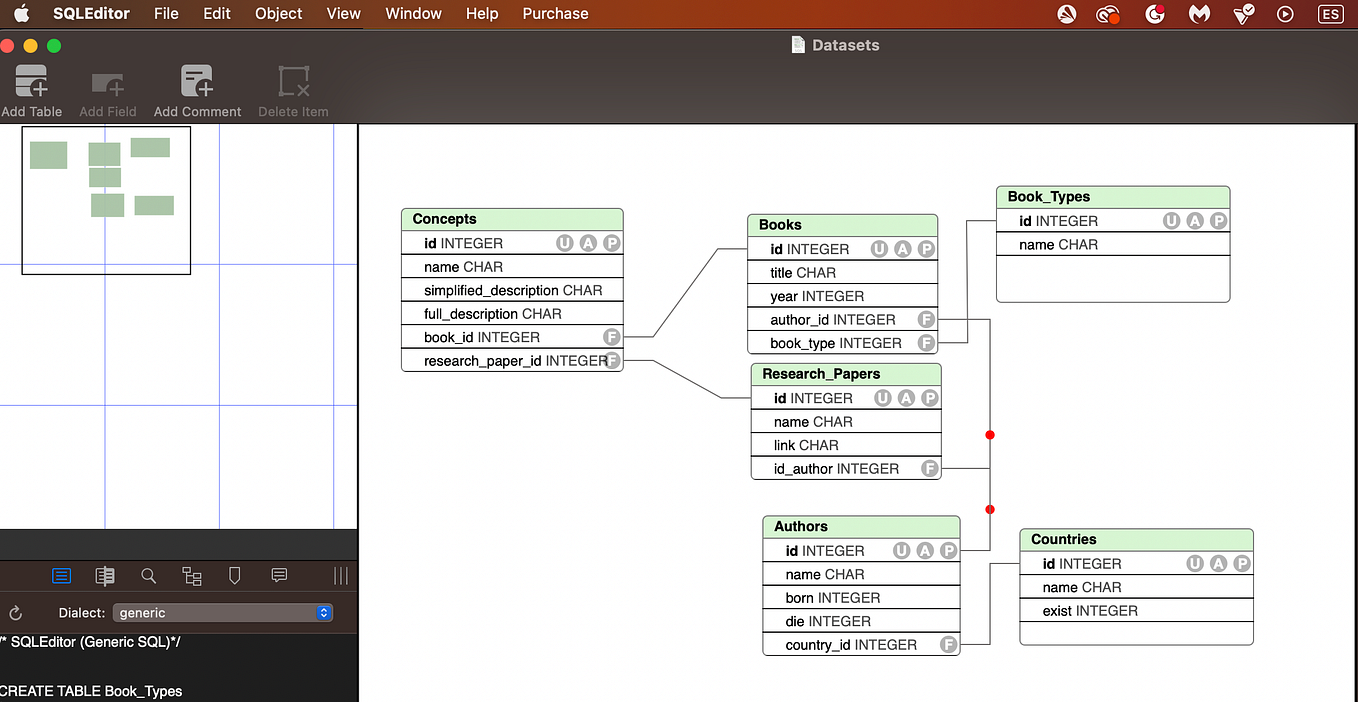 Essential C++ Data Types Importance Explained with Real Code Examples ...