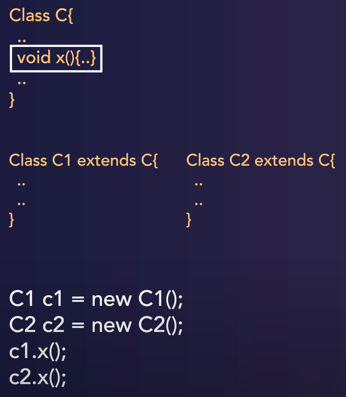 Rest API. REST API — Rest stands for… by Prakher Jindal Jun, 2023