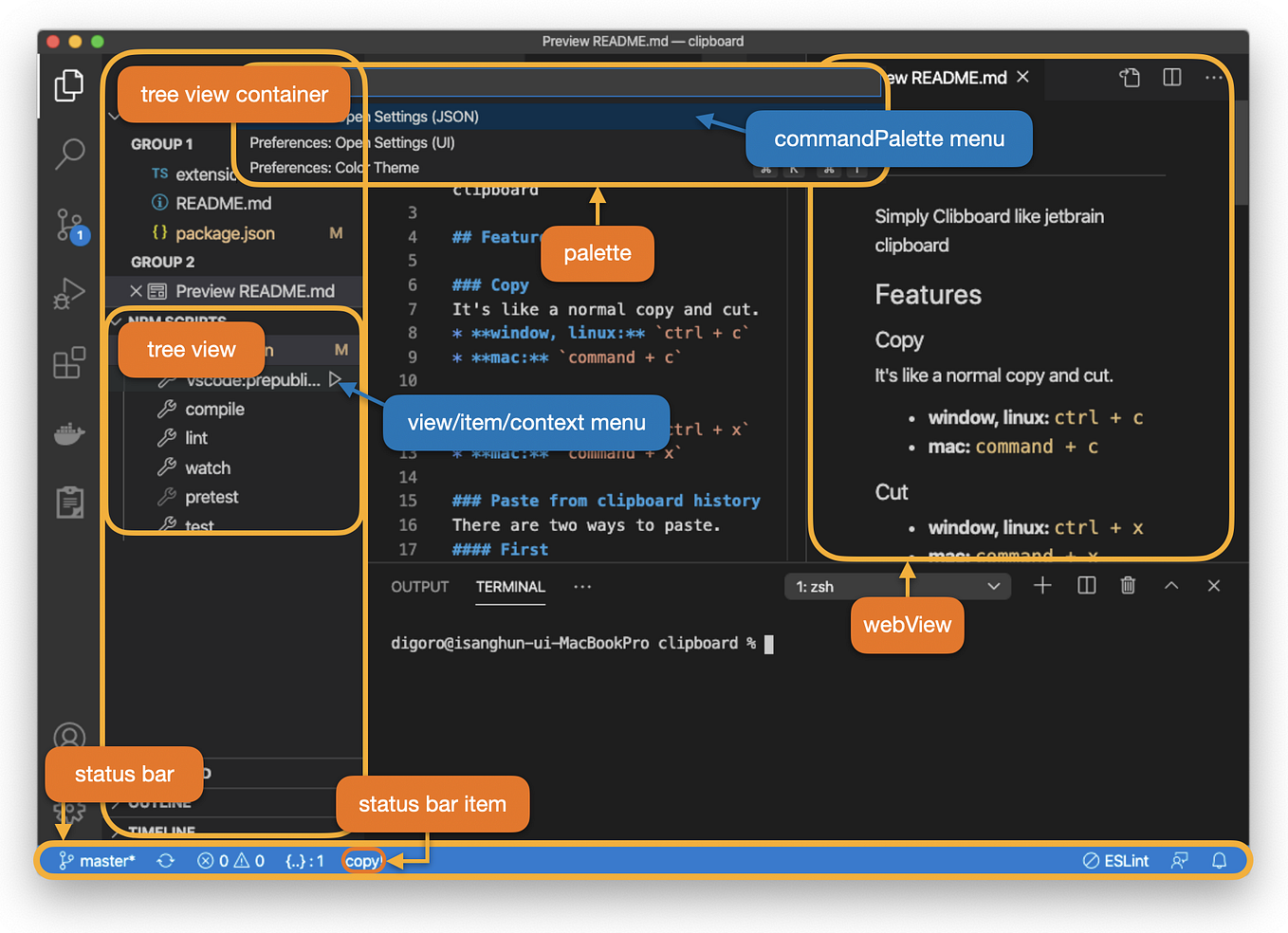 VS Code Extension 개발하기. 본 내용에 앞서 VS Code Extension을 개발하기 전 필요한… | by ...