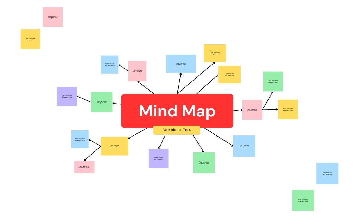 Flowgorithm flowcharts program and pseudocode Services - Wraza - Medium image.