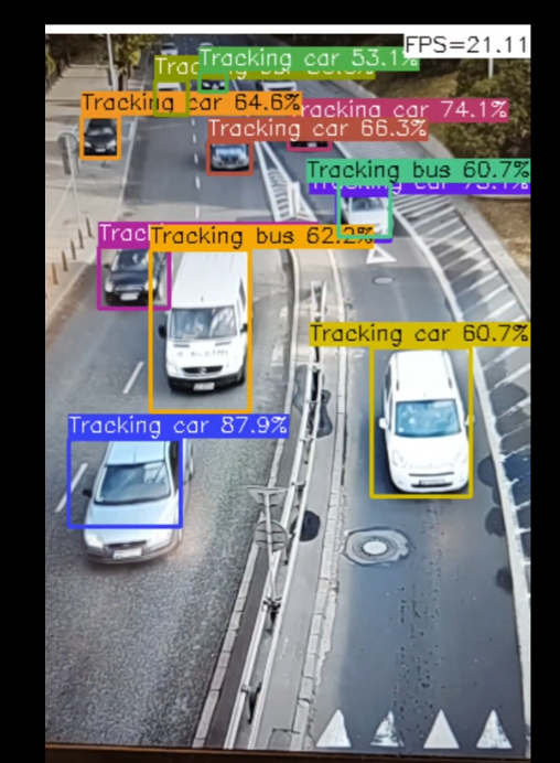 Object Detection and Tracking in Android (Native C++)- Implementation Part 2