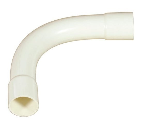 CPVC Pipe Dealers in coimbatoreKovai Pipes And Tubes by