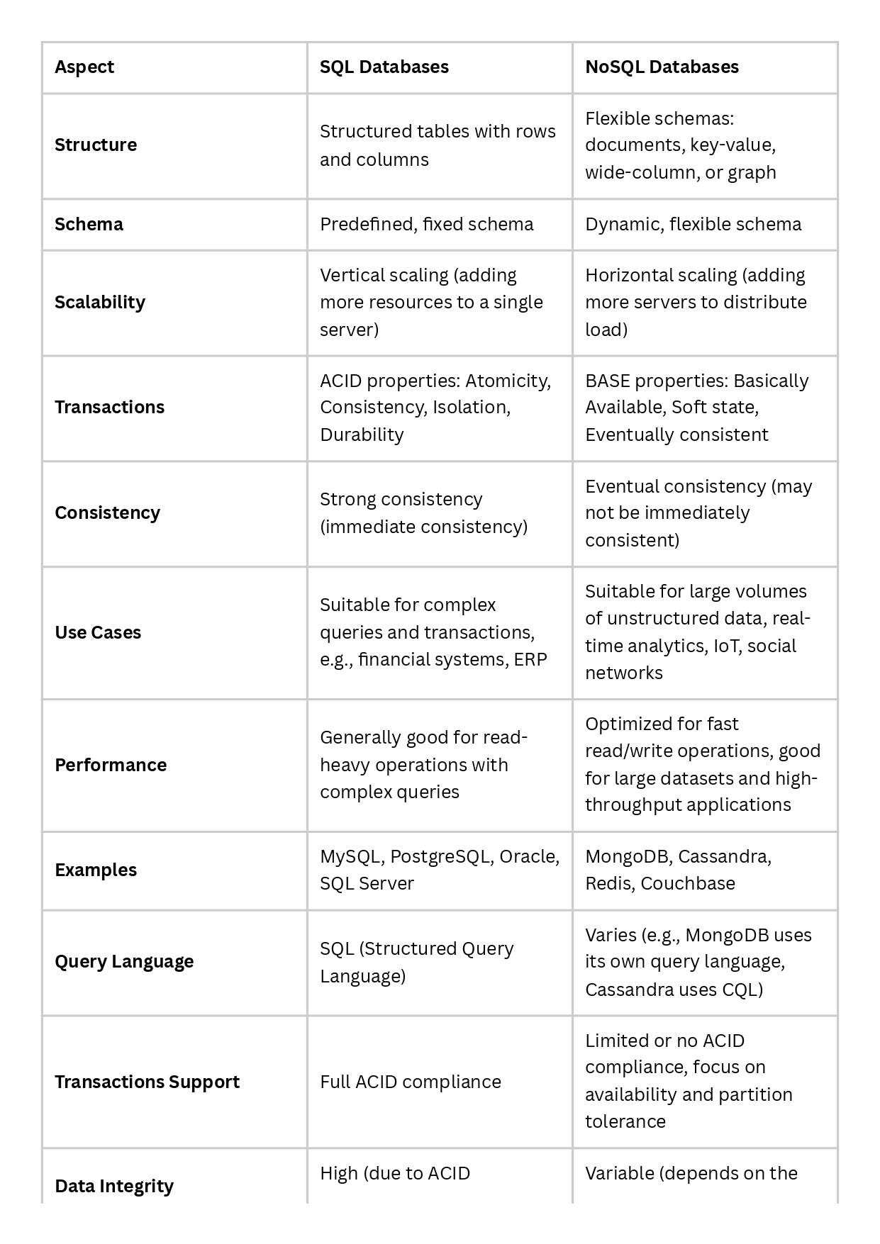 Allscripts Central: Mastering The System - wrxn0om