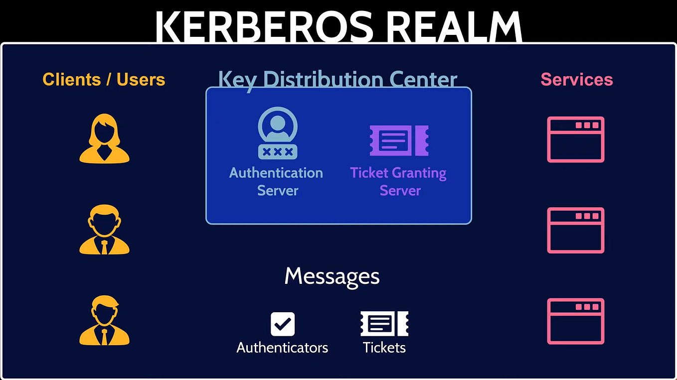 what does i1313900K mean! all about Intel Processor naming convention