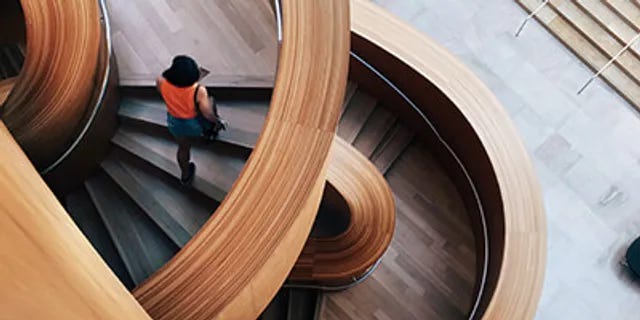 The Future of Inflight Retail — Part 2 | by Vimal Rai | Medium