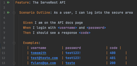 Tutorial de pytest para iniciantes | by Leonardo Galani | assert(QA ...