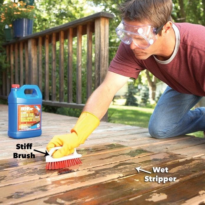 Why You Should Use Pressure Wash For Deck Cleaning by Dave Rae Medium