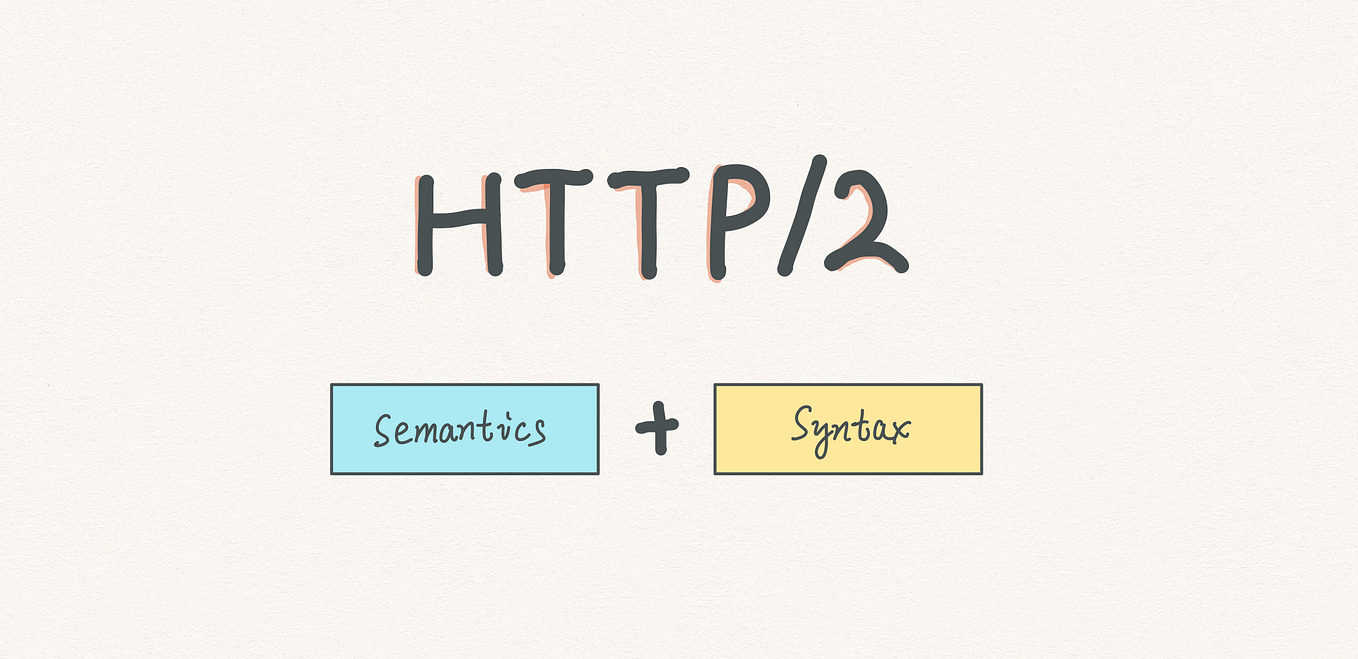 How web browser works step by step [Latest]— high-level architecture ...