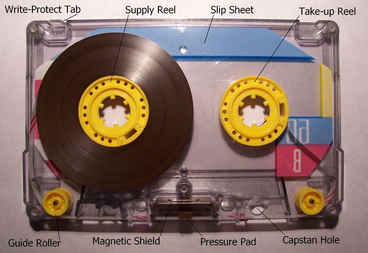 How does a magnetic tape work?. One of the most used approaches to