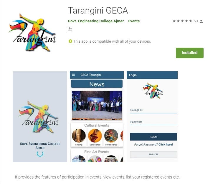 Visualization and understanding: Iris Dataset | by Pranjal Sharma | Medium