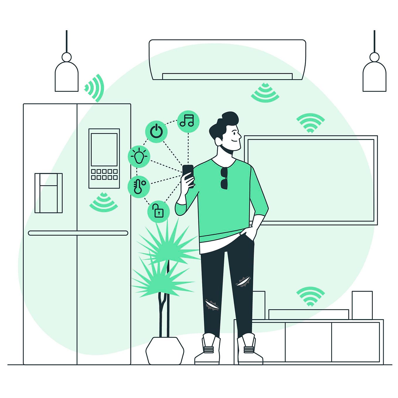 Connect Physical and Digital Worlds With IoT Devices