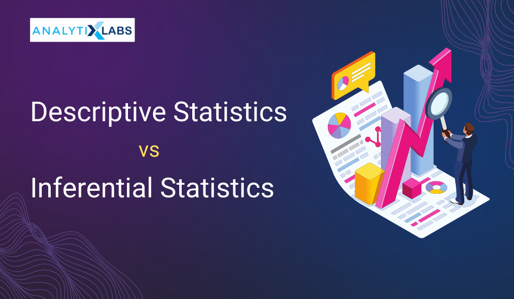 My Top 5 Pandas Functions for Exploratory Data Analysis | by Khuong Lân ...