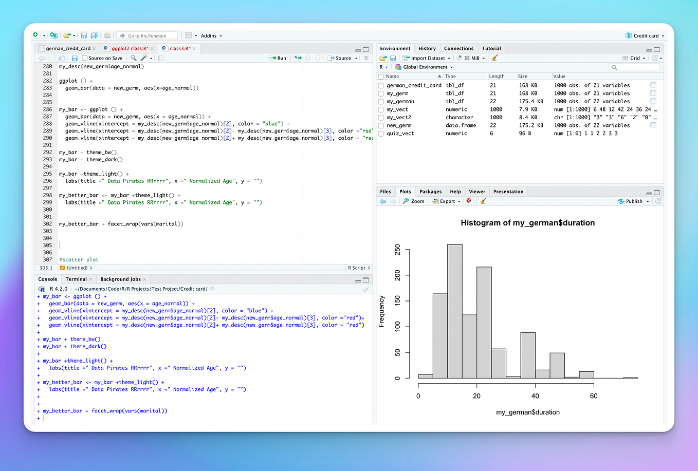 Python vs R: Which is the Right Data Science Language for you? | by ...