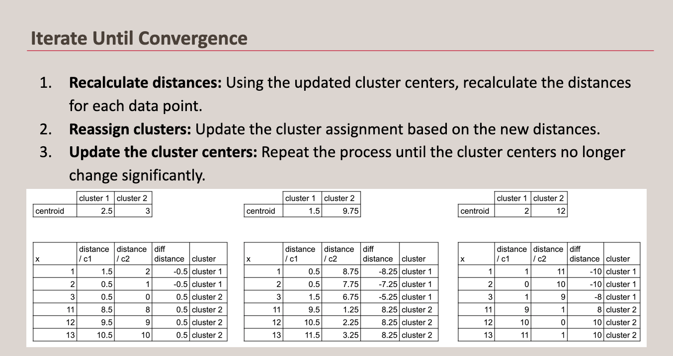 What Do 1 Billion Nested Loop Iterations Really Tell Us? | by Angela ...
