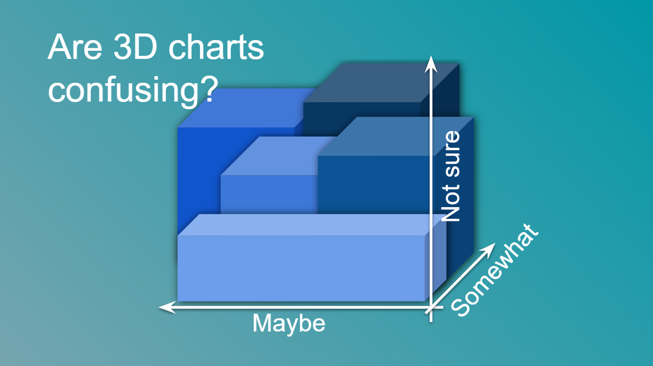 Cubes 1 to 20: Chart, Value, Examples, and FAQs