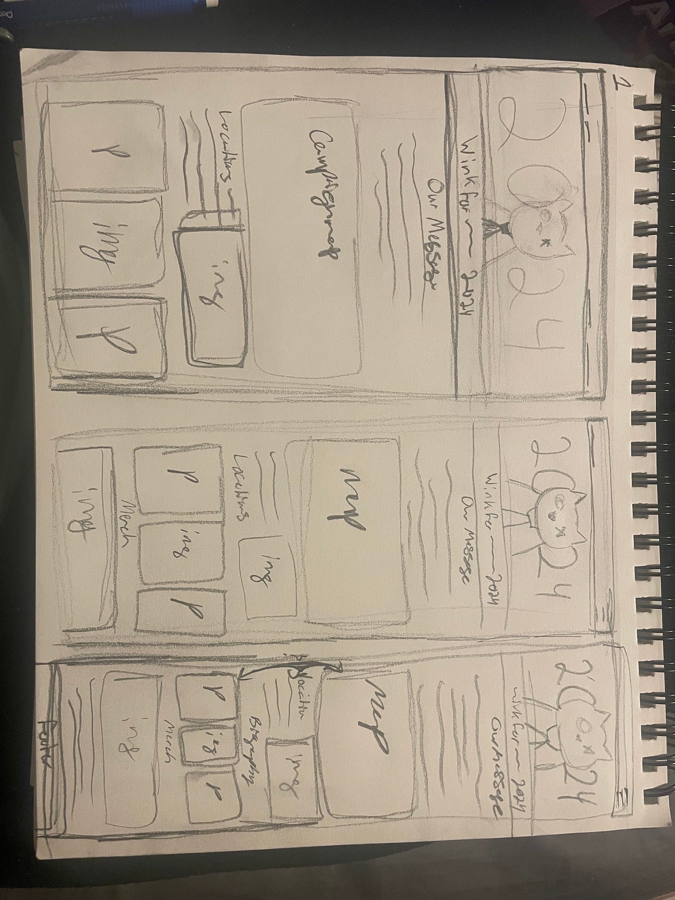  Design Blog 1. After I read “What Screens Want” by… by Charlotte