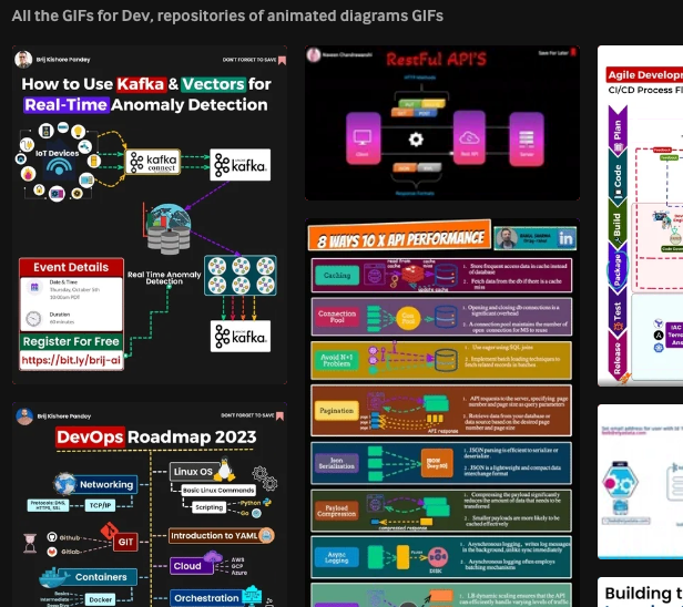 Roadmap, cheat sheet e dicas legais para spring boot | by Leandro ...