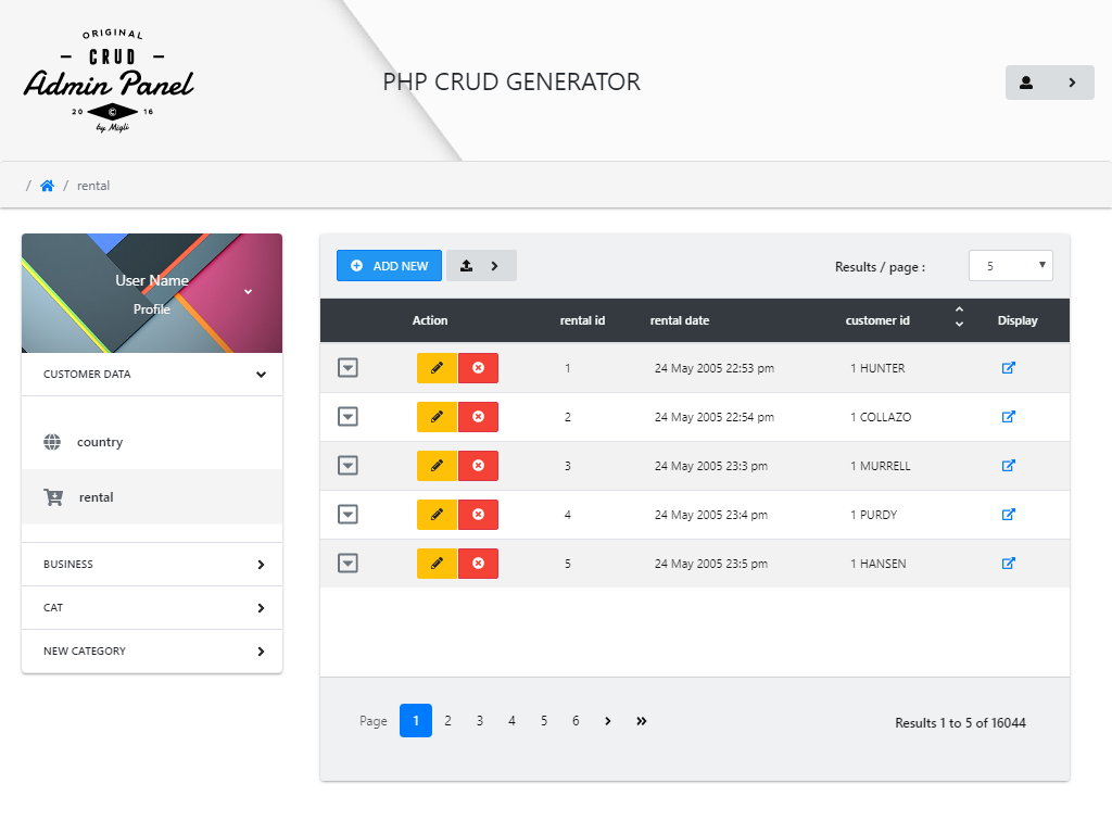 Bootstrap 5 Admin Dashboard CRUD in PHP | by Migli | Medium