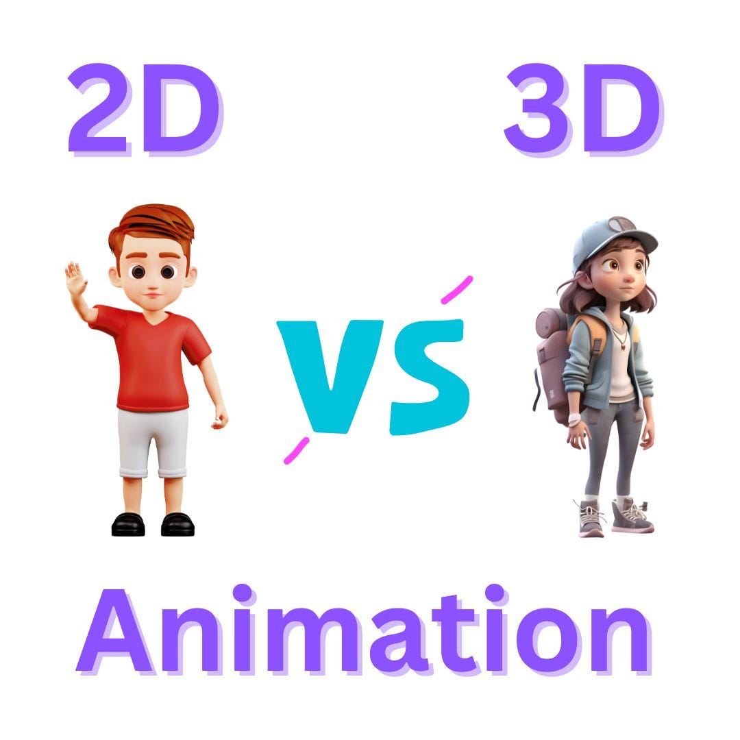 A Guide to 3D Animation Agency Workflows | by Animation-INC | Medium