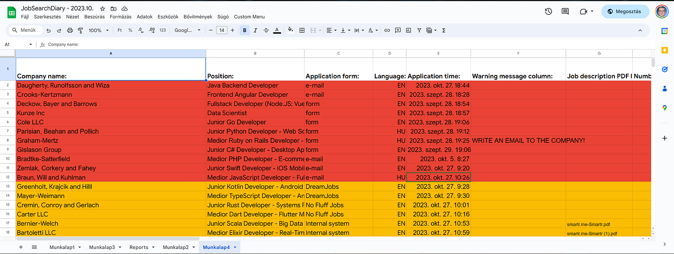 Deleting All Tables in a MariaDB Database Using SQL by Adam Porkolab