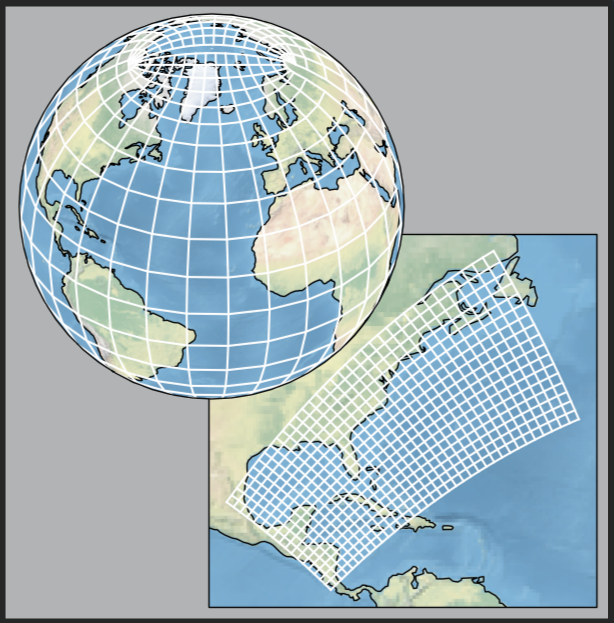 Modern python tools for the ROMS ocean model | by Raphael Dussin | Medium