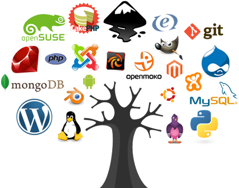 logos of open Source Technologies