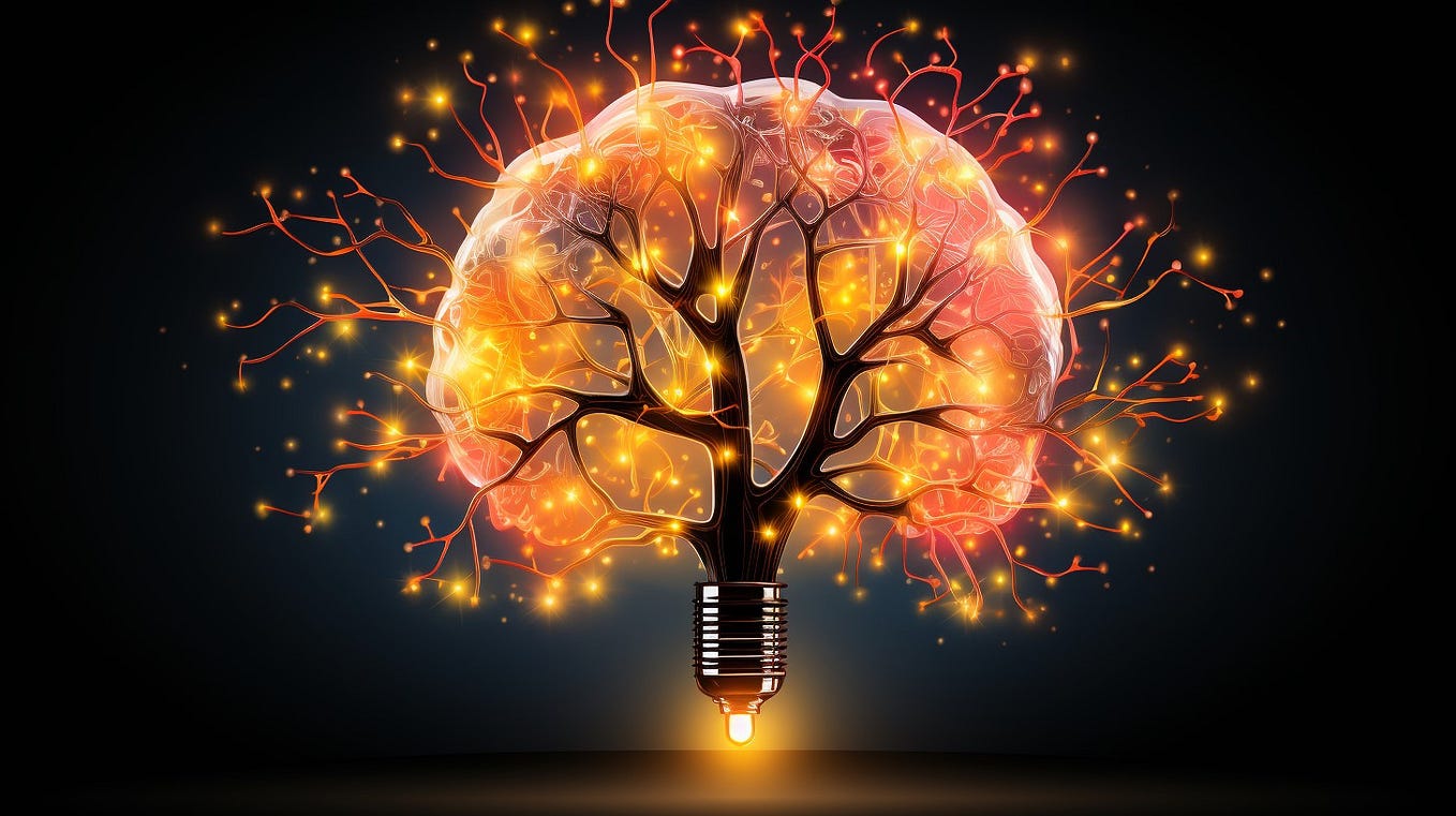 Academic Content Writing Thecontentdude Medium