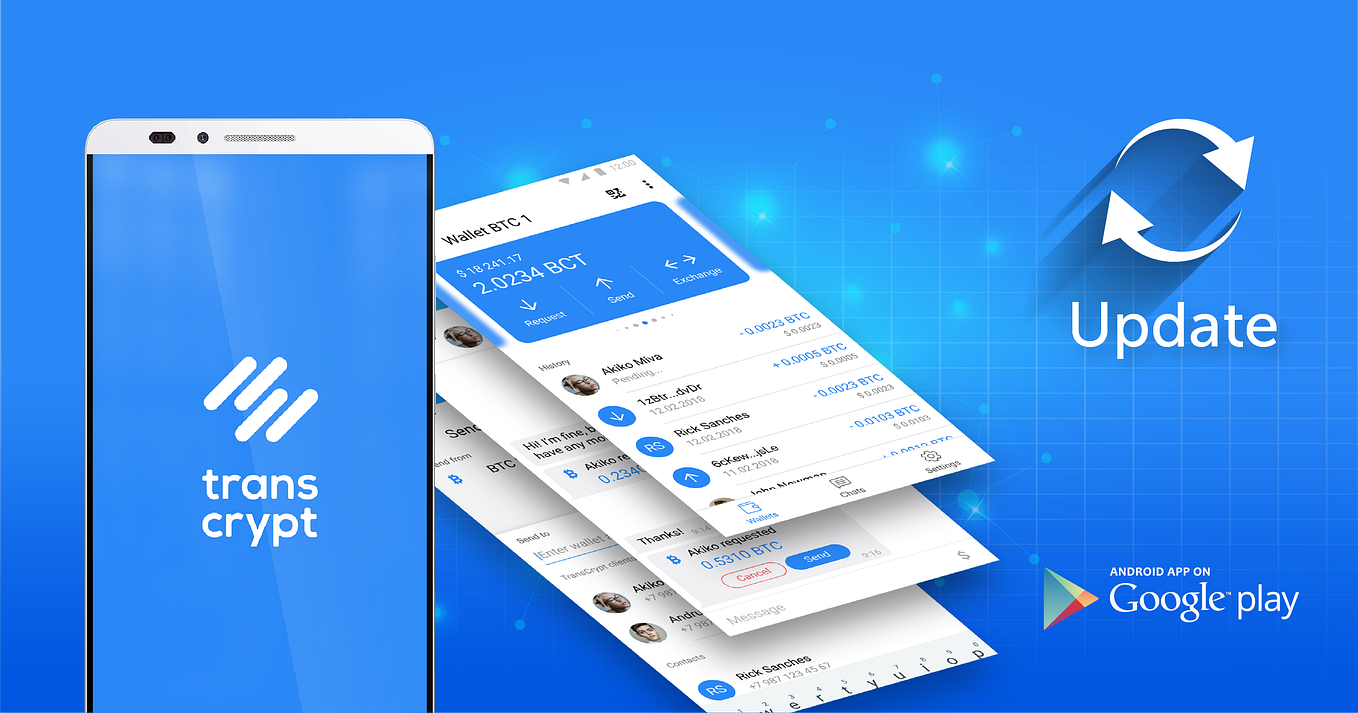What is TransCrypt and what is it for? | by TSRPAY | Medium