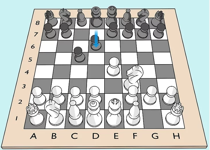 Quick trick to memorize chess coordinate colors
