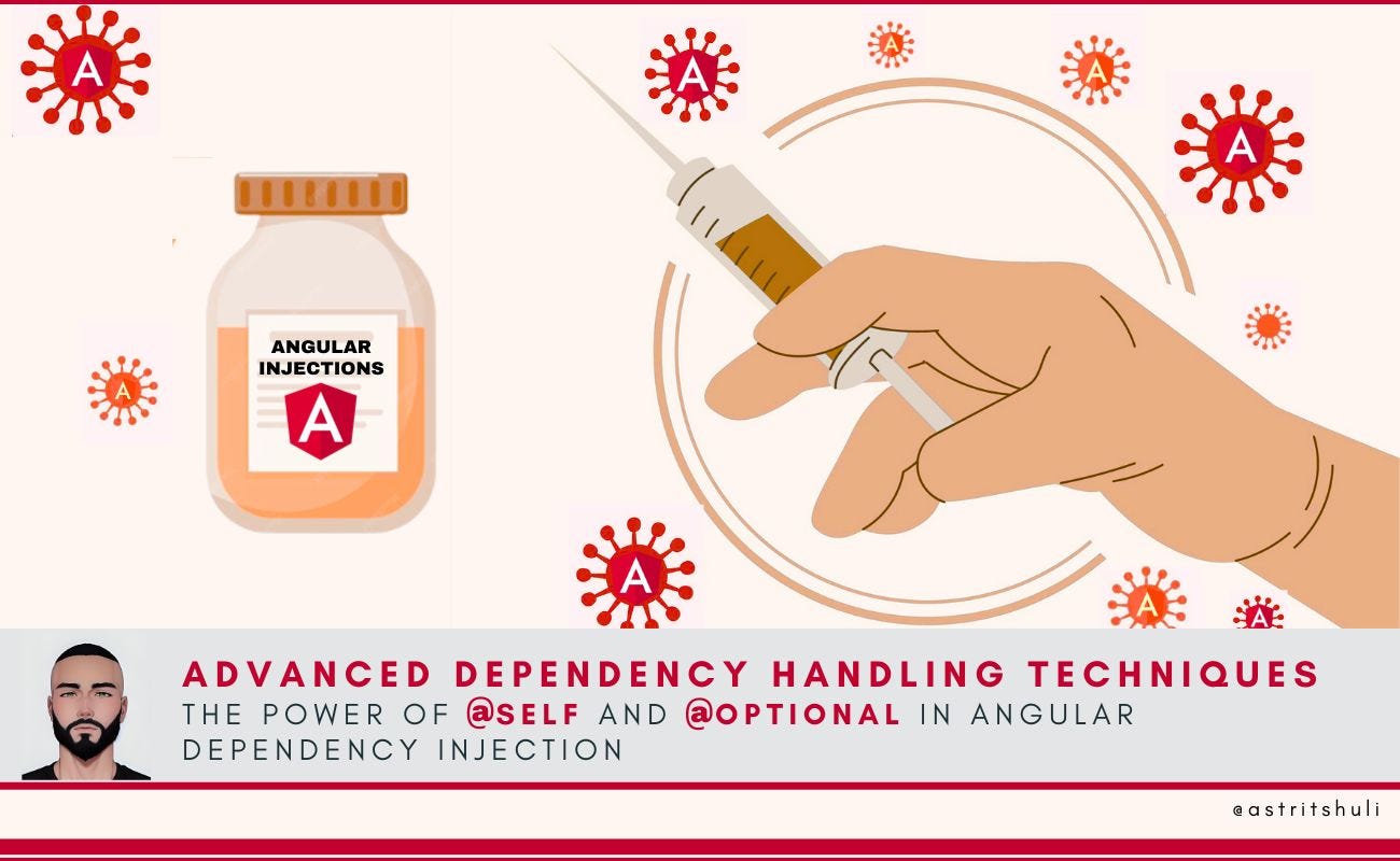 Dependency Injection in Angular.. Dependency injection is an essential
