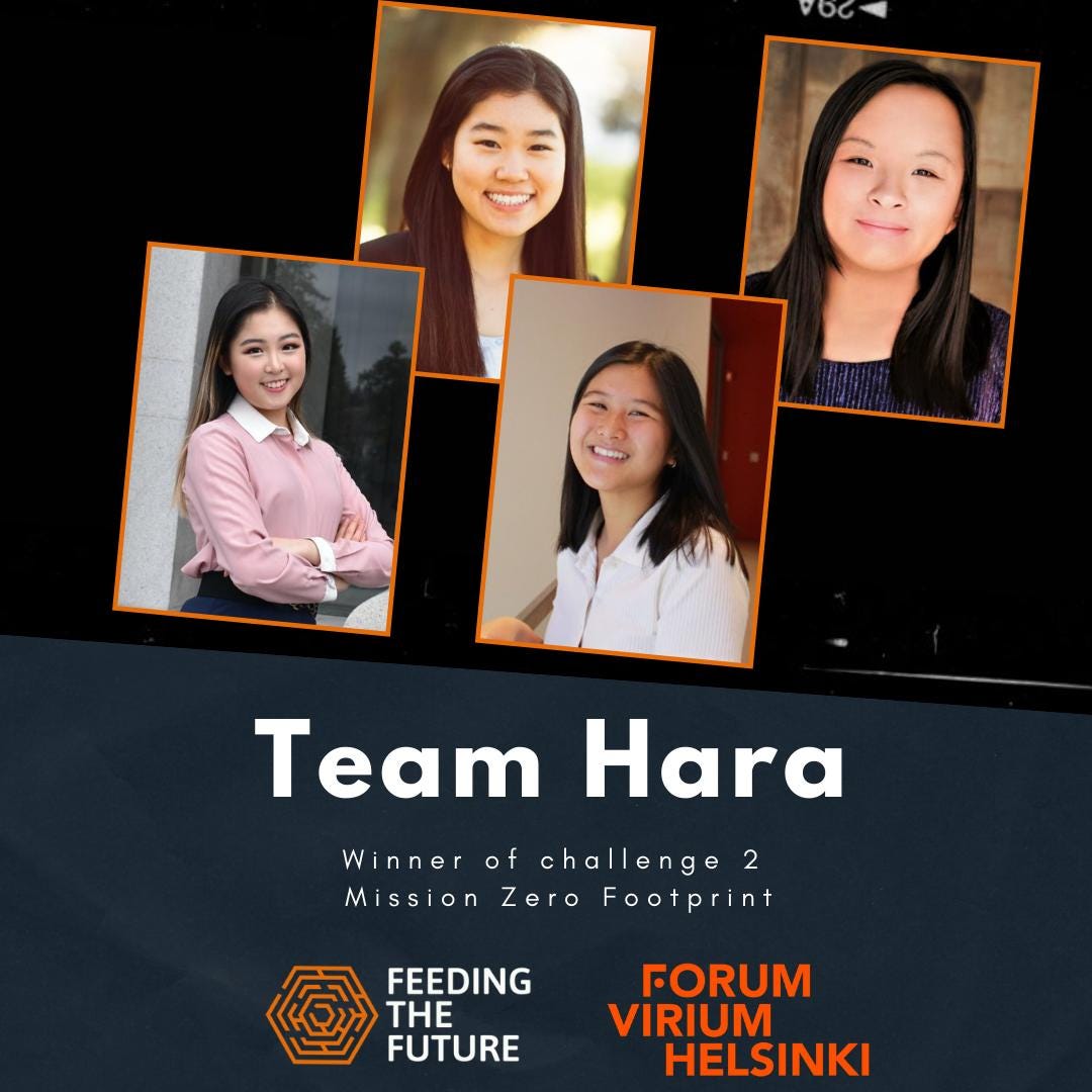 Feeding the Future Hackathon: HARA