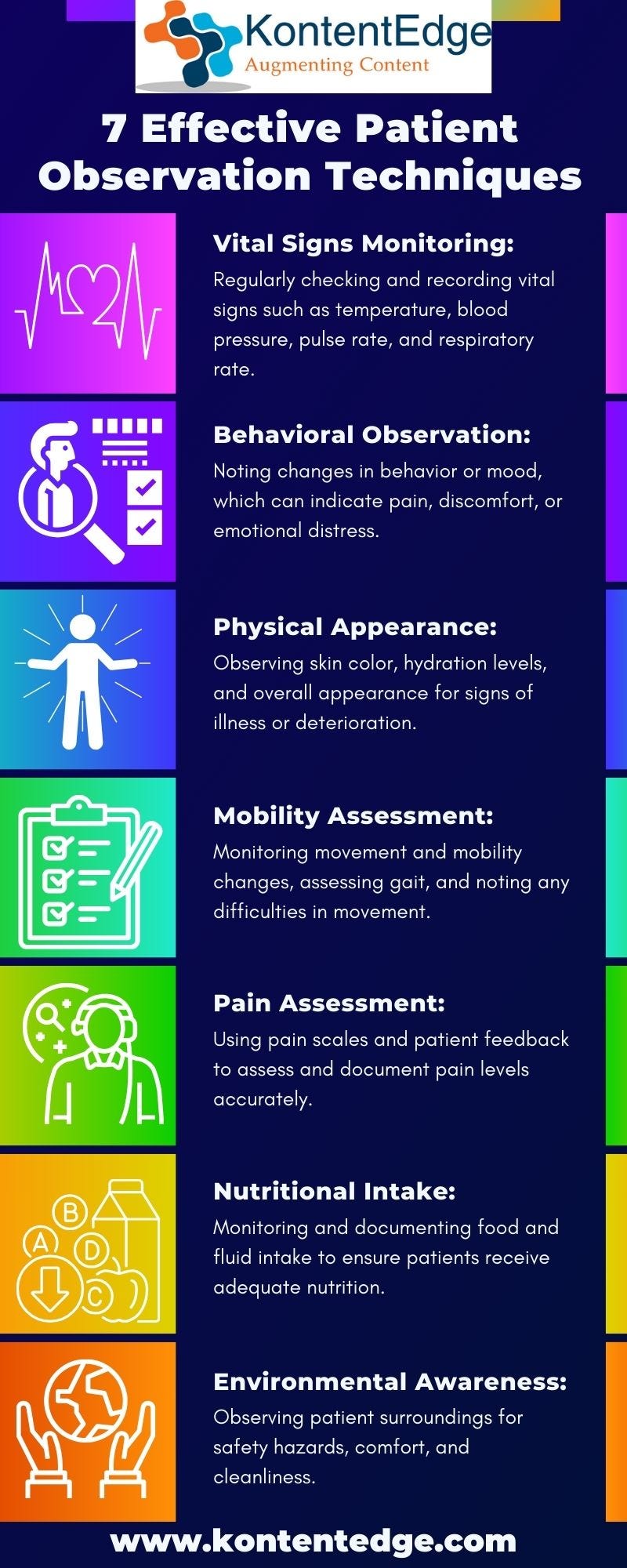 Affordable GDA Nursing Course Enroll Online Kontent Edge Medium Affordable GDA Nursing Course Enroll Online Kontent Edge Medium