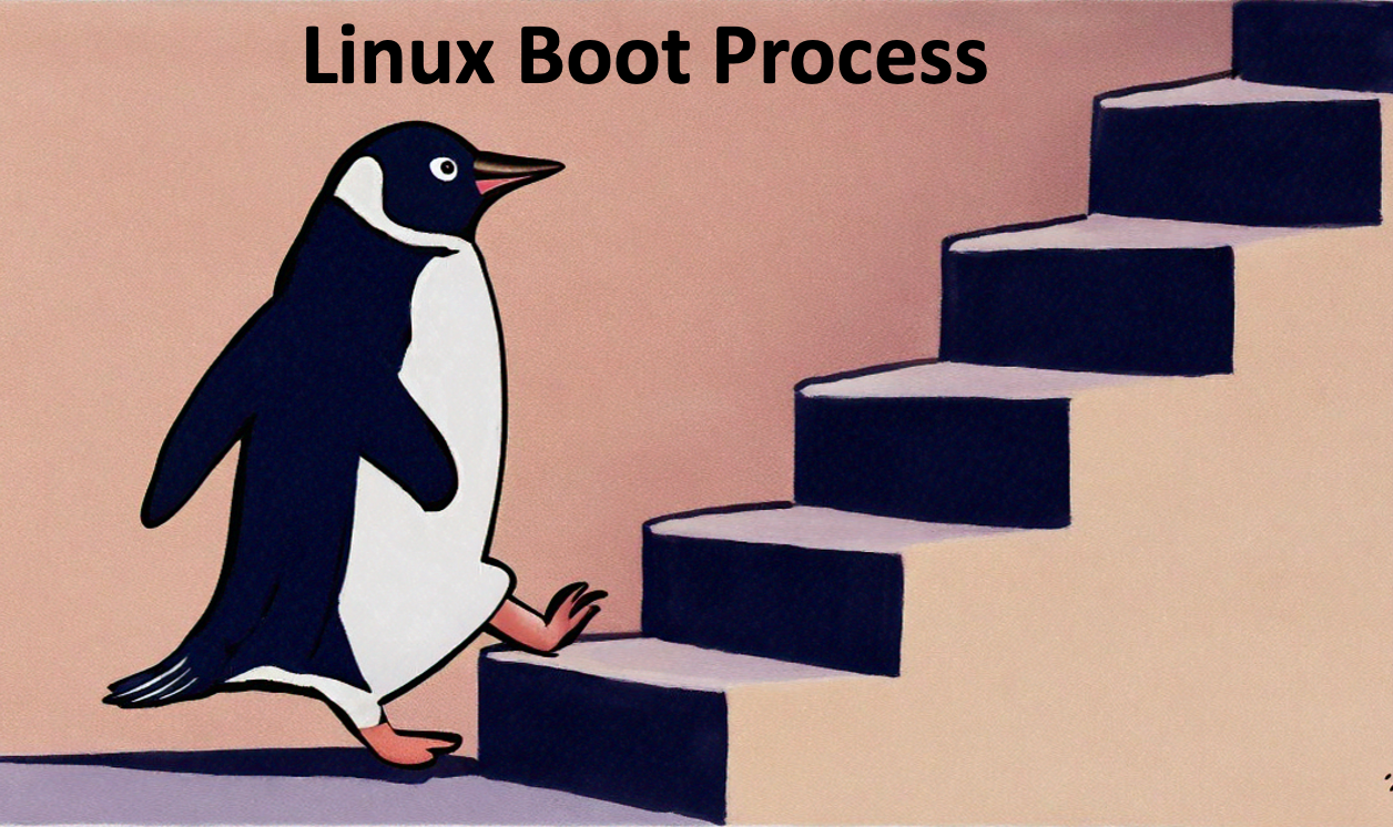 The Impact of Maximum I/O Size on Linux System Performance | by Ahmed ...