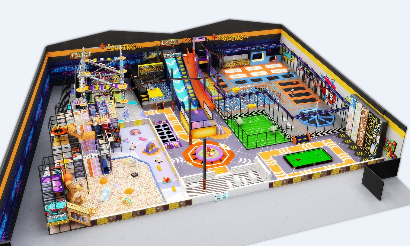 How To Start An Indoor Playground Business In 11 Steps By China how-to-start-an-indoor-playground-business-in-11-steps-by-china