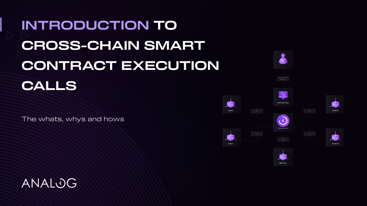 CrossChain NFTs Explained Analog’s GMP Solution by Analog Aug
