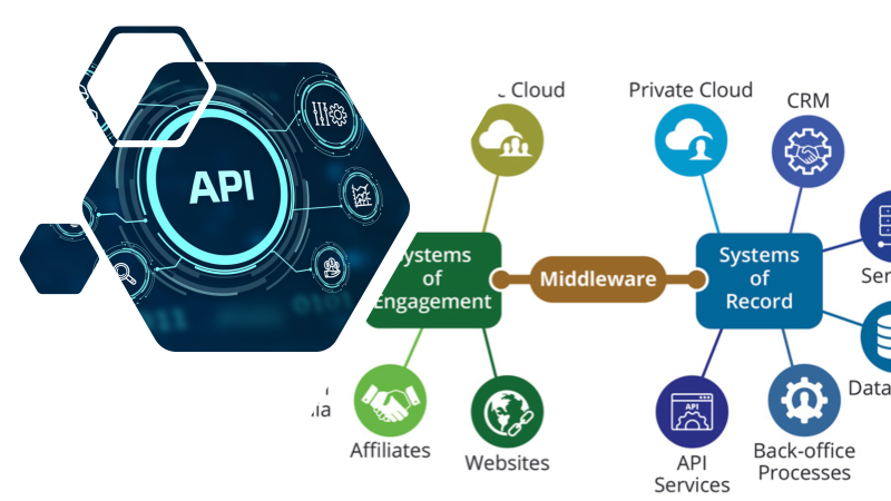 Navigating the Complex Web of Stakeholders in Health Innovation | by Dr ...