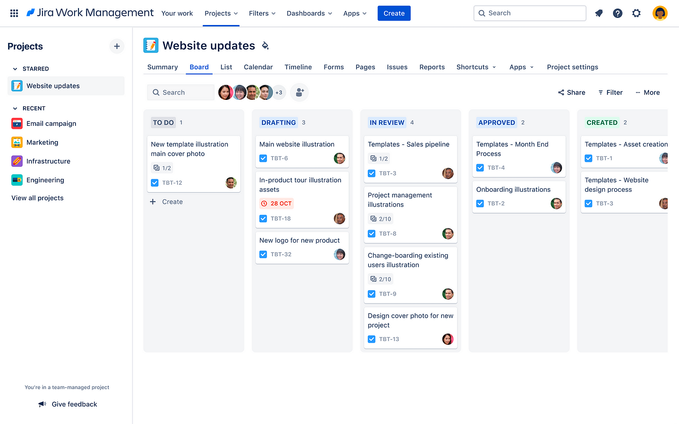 Pros/Advantages of Using Jira in Project Management by Rüveyha Rüzgar