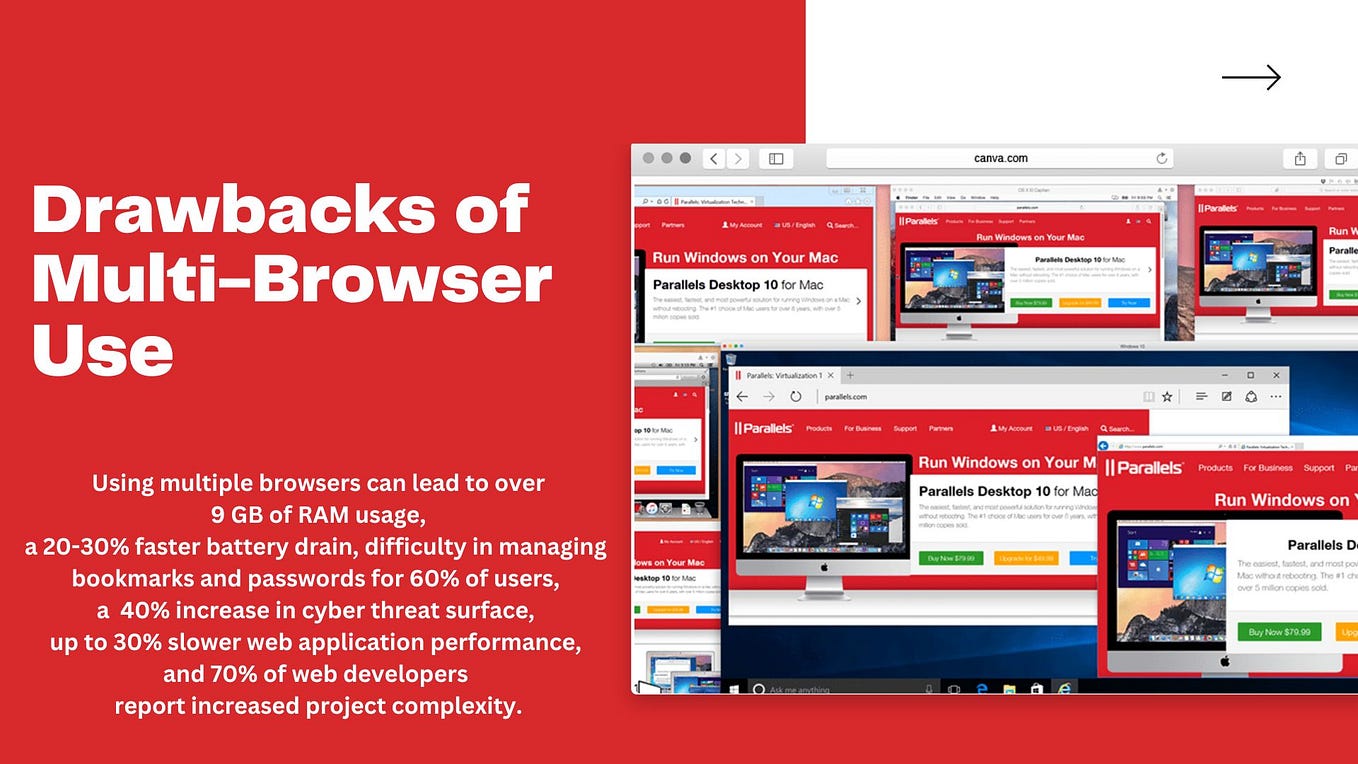 What is the Difference Between Bookmarks and Favorites in a Browser