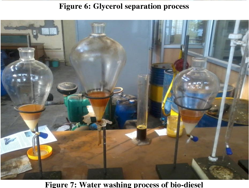 Used Cooking Oil Recycling Near Me P & Y Biofuels Medium