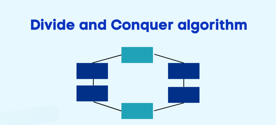Title: Understanding Flowcharts and Pseudocode in Java: A Programmer's ...