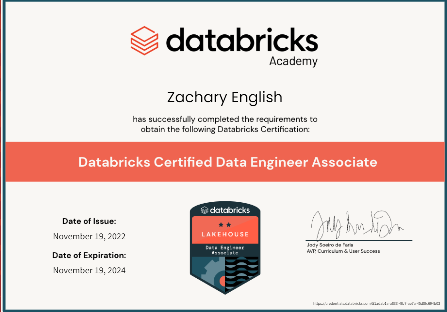 Databricks-Certified-Data-Engineer-Associate Antworten
