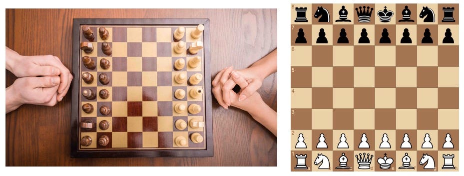 A step-by-step guide to building a simple chess AI