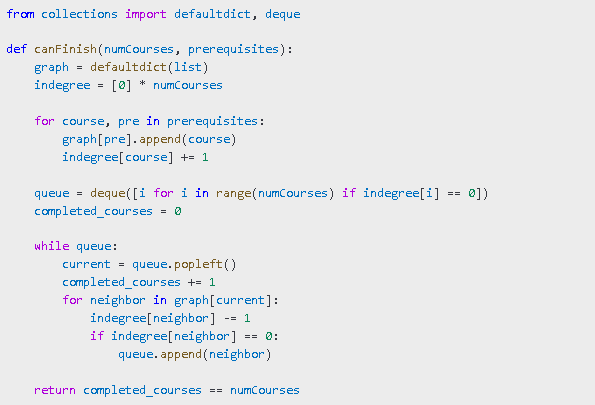 5 Ways to Check if a Character is a Digit in Python (With Examples ...