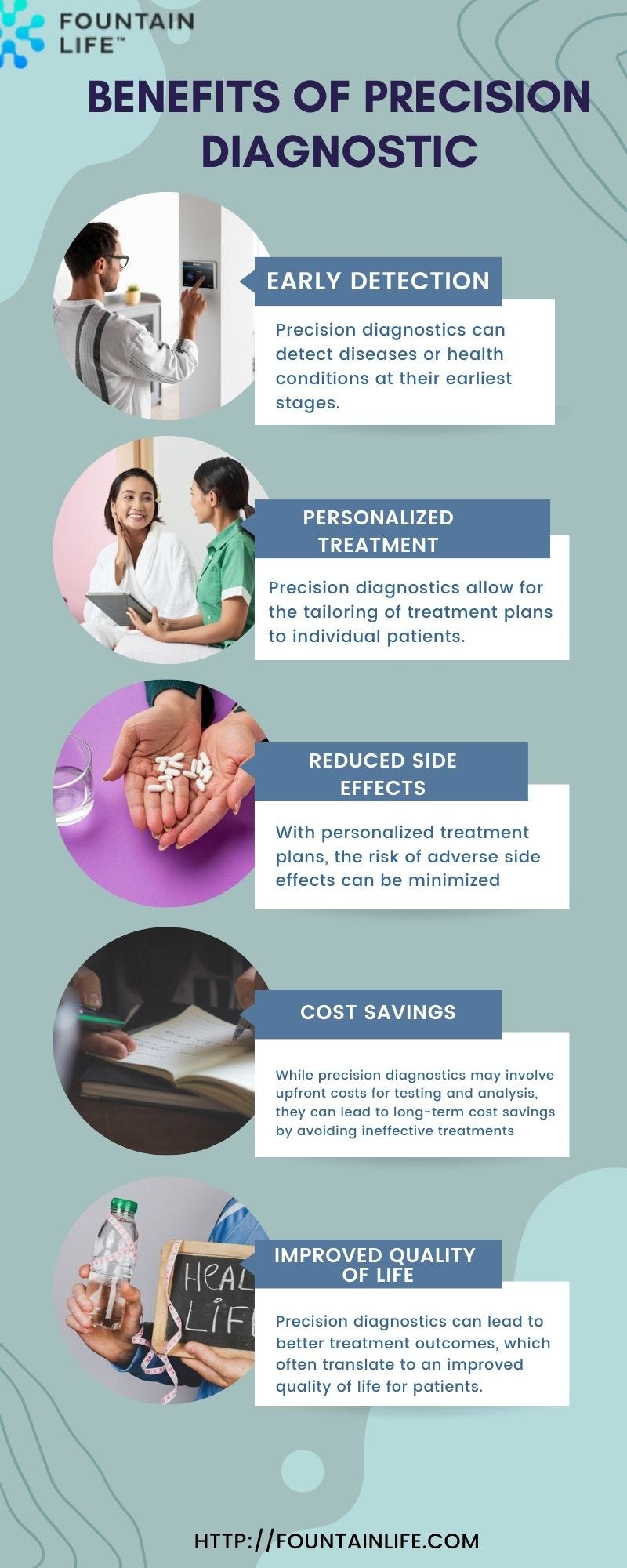 Benefits of Precision Diagnostic Fountain Life Medium